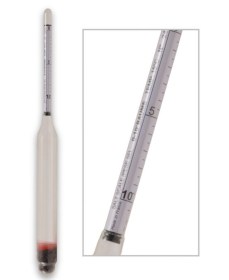 ΟΡΓΑΝΑ ΜΕΤΡΗΣΗΣ ΑΛΑΤΟΜΕΤΡΟ