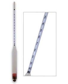 ΟΡΓΑΝΑ ΜΕΤΡΗΣΗΣ BAUME