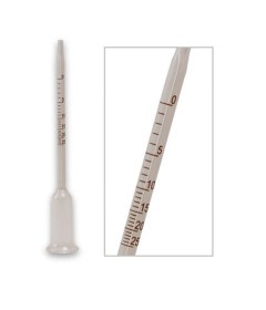 ΟΡΓΑΝΑ ΜΕΤΡΗΣΗΣ ΟΙΝΟΜΕΤΡΟ