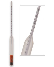 ΟΡΓΑΝΑ ΜΕΤΡΗΣΗΣ ΟΓΚΟΜΕΤΡΙΚΟΣ ΚΥΛΙΝΔΡΟΣ