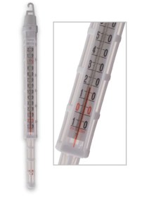 ΟΡΓΑΝΑ ΜΕΤΡΗΣΗΣ ΘΕΡΜΟΜΕΤΡΟ ΜΑΓΕΙΡΙΚΗΣ