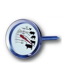 ΟΡΓΑΝΑ ΜΕΤΡΗΣΗΣ  ΘΕΡΜΟΜΕΤΡΟ ΚΡΕΑΤΟΣ